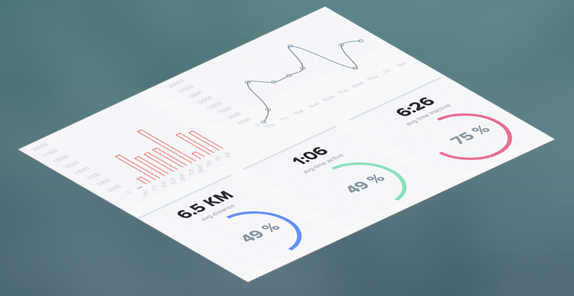 Jawbone Stats